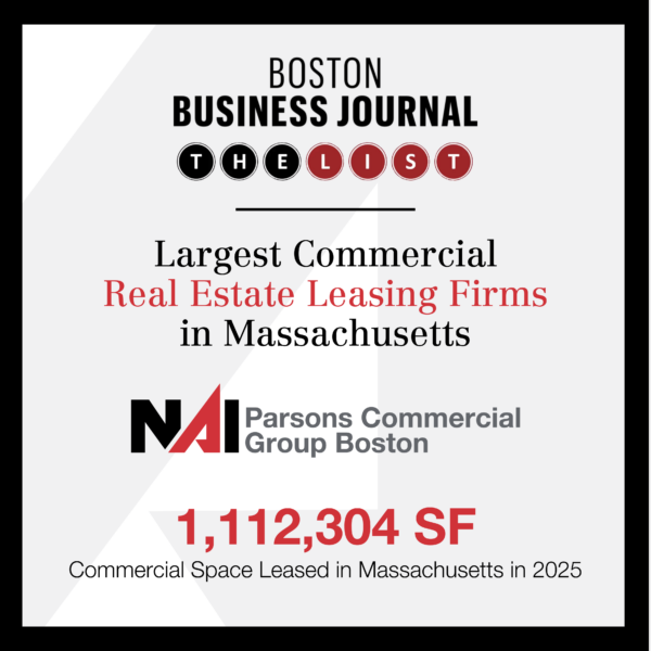 NAI Parsons Commercial Group Boston recognized by the Boston Business Journal as one of Massachusetts’ largest commercial real estate leasing firms, completing over 1.11 million square feet of lease transactions in 2025.